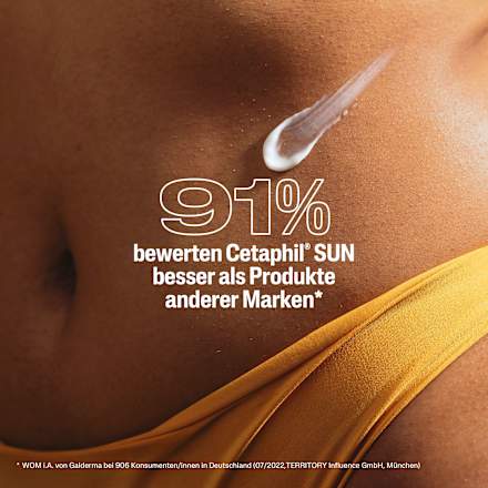 Cetaphil Daylong SPF 30 Liposomale Sonnenlotion TH Cetaphil Daylong