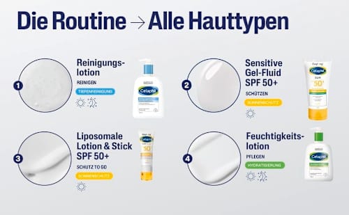 Cetaphil Daylong SPF 50+ Sensitiv Gel-Fluid Sonnenschutz Gesicht  Cetaphil Daylong