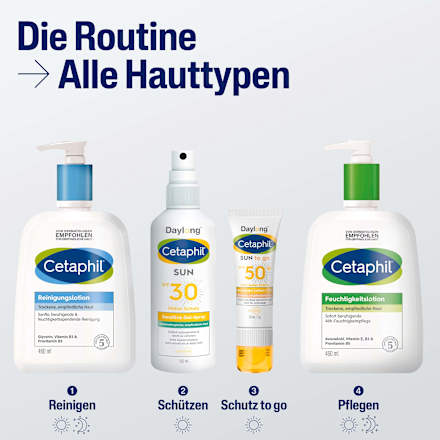 Cetaphil Daylong SUN Lichtschutzfaktor 30 Sensitive Gel-Spray Cetaphil Daylong