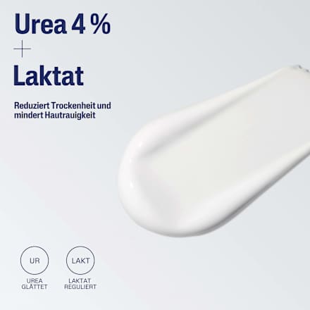 Cetaphil Pro Urea 4% Feuchtigkeitslotion  Cetaphil