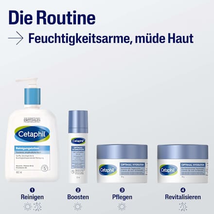 Cetaphil Optimal Hydration Tagescreme Cetaphil
