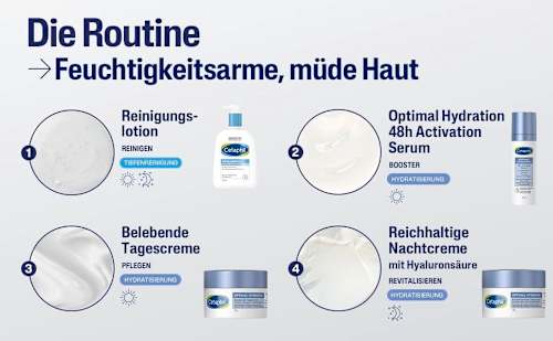 Cetaphil Optimal Hydration Nachtcreme Cetaphil