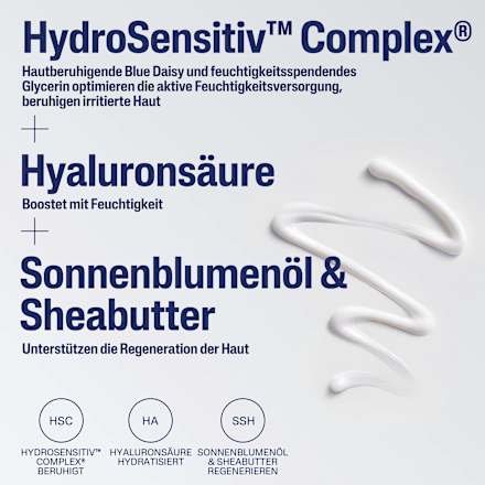 Cetaphil Optimal Hydration 48h Activation Serum Cetaphil