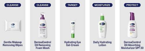 Cetaphil Optimal Hydration 48h Activation Serum Cetaphil