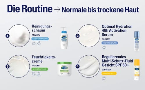 Cetaphil Reinigungsschaum normale bis trockene Haut Cetaphil