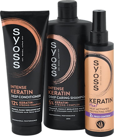 Darčekové balenie Intense Keratin syoss