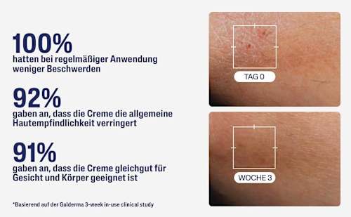 Cetaphil Pro ItchControl Akut Repair Creme Cetaphil