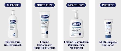 Cetaphil Pro ItchControl Akut Repair Creme Cetaphil