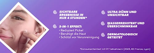 Benzacare Power Patch gegen Pickel BENZACARE