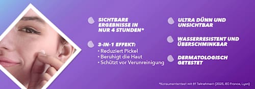 Benzacare Power Patch gegen Pickel BENZACARE