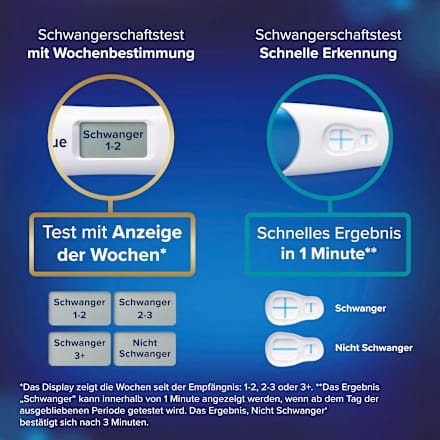Schwangerschaftstest Double-Check Clearblue