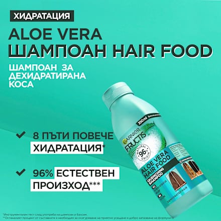 Шампоан за дехидратирана коса с алое вера Hair Food GARNIER FRUCTIS