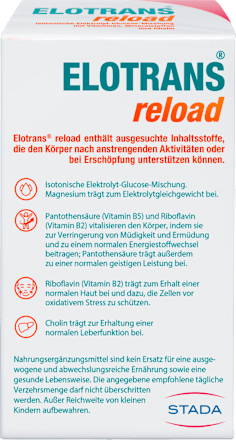 Elotrans reload Orangen-Geschmack Beutel (15x7,45 g) ELOTRANS