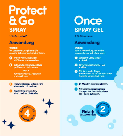 HEDRIN Vorteilspack (60 ml ONCE Spray Gel + 100 ml Protect & Go Spray) Hedrin