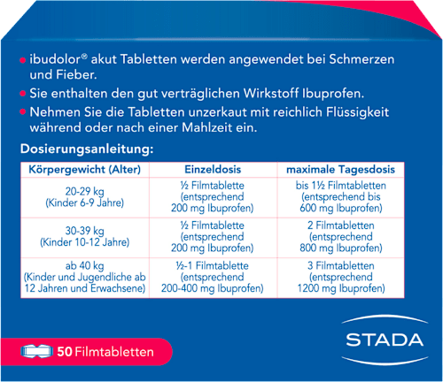 ibudolor akut 400 mg Ibuprofen Filmtabletten ibudolor