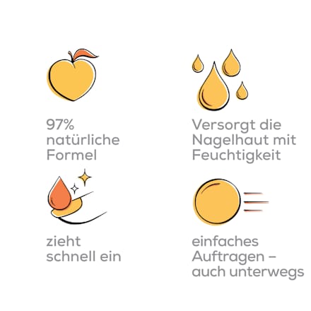 Nagelöl On A Roll Apricot Cuticle Oil essie