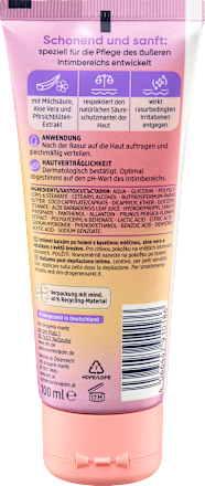 After Shave Balsam intim Balea