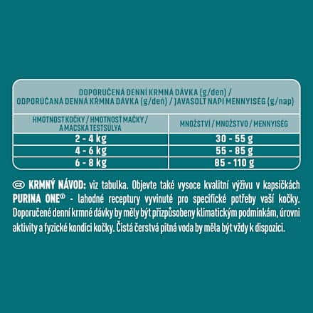 Bifensis Sensitive granule pro kočky krůta PURINA ONE