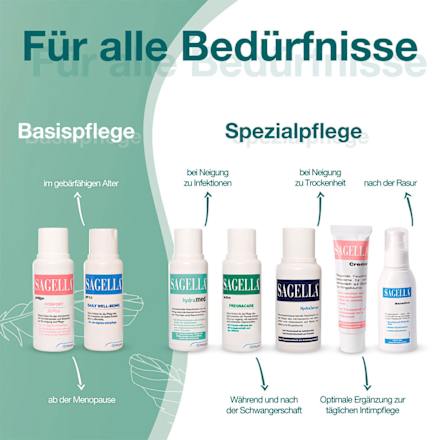 SAGELLA hydramed Intimwaschlotion  SAGELLA