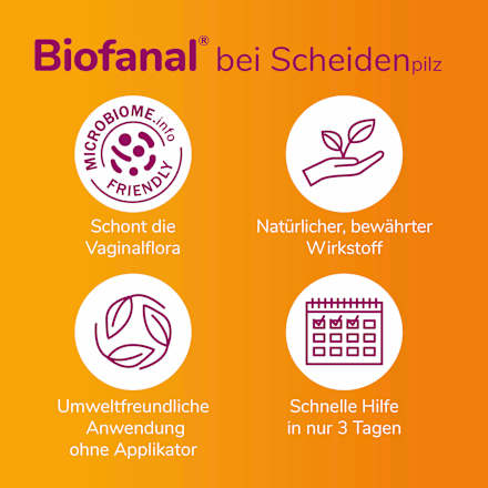 Biofanal Kombipackung Salbe + Vaginaltabletten Biofanal