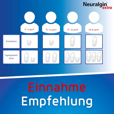 Neuralgin extra Ibu-Lysinat 400 mg Filmtabletten Neuralgin
