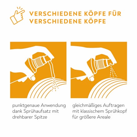 Minoxidil BIO-H-TIN-Pharma 20 mg/ml Spray, Lösung BIO-H-TIN