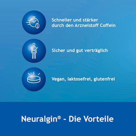 Neuralgin Schmerztabletten Neuralgin