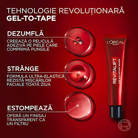 Cremă corectoare pentru zona ochilor L'ORÉAL PARiS REVITALIFT