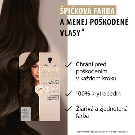Farba na vlasy - 4-0 prirodzená hnedá Schwarzkopf CREME SUPREME