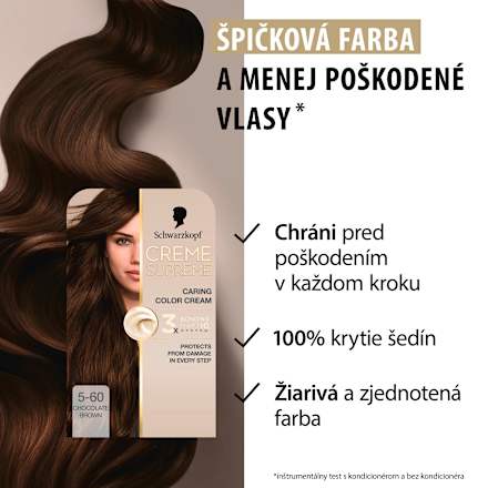 Farba na vlasy - 5-60 svetlá čokoládová hnedá Schwarzkopf CREME SUPREME