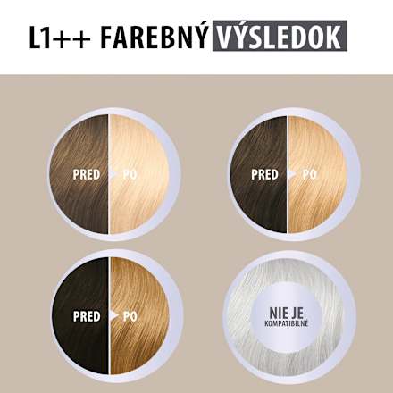 Zosvetľovač na vlasy Extreme Plus L1++ Schwarzkopf CREME SUPREME