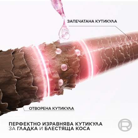 Шампоан за коса без блясък Glycolic Gloss L'ORÉAL PARiS ELSEVE