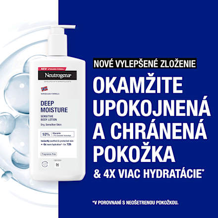 Hydratačné telové mlieko na citlivú pokožku Deep Moisture Neutrogena