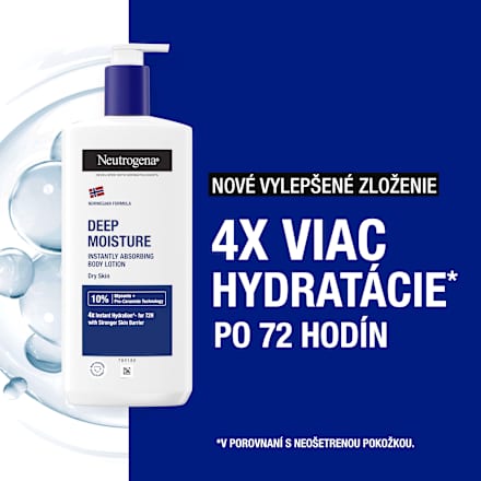 hĺbkovo hydratačné telové mlieko Neutrogena