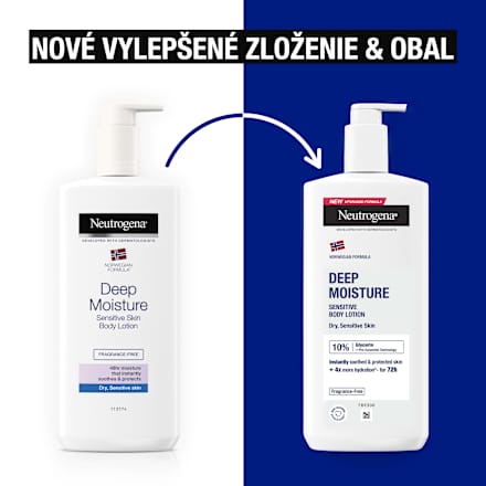 Hydratačné telové mlieko na citlivú pokožku Deep Moisture Neutrogena