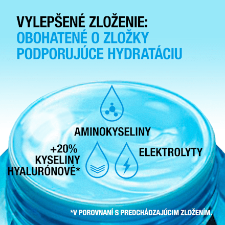 Hydratačný pleťový gél Hydro Boost Neutrogena