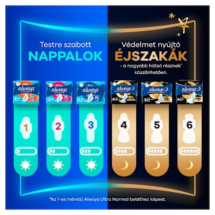 Egészségügyi betét Ultra Day, 3-as méret, super extra, XXL Pack always