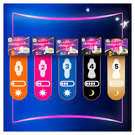 Egészségügyi betét Platinum, 4-es méret, secure night always