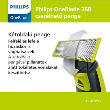 360 borotvabetét  PHILIPS OneBlade