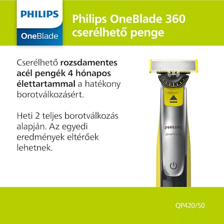 360 borotvabetét  PHILIPS OneBlade