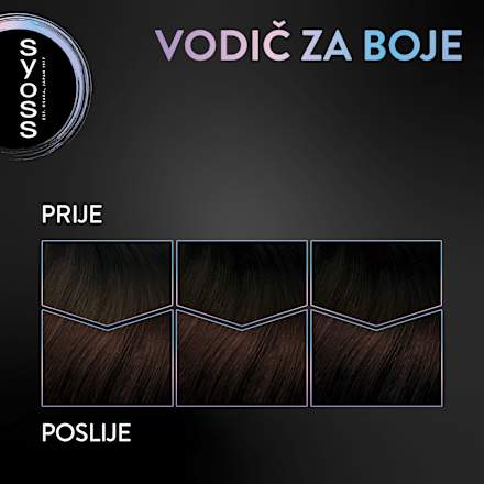 Luminous Metallic boja za kosu – 3_89 Bronze Coffee syoss