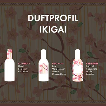 Eau de Toilette Ikigai Tesori d'Oriente