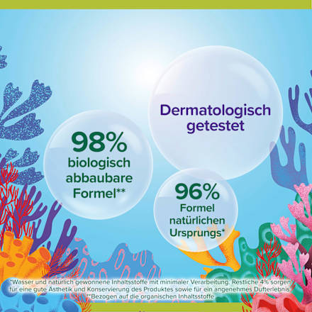 Flüssigseife Aquarium Palmolive