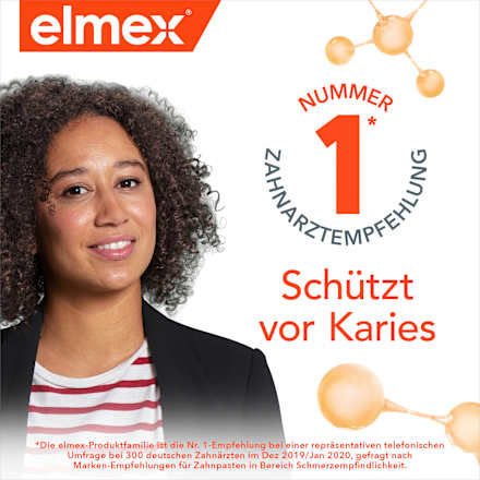 Mundspülung Kariesschutz elmex