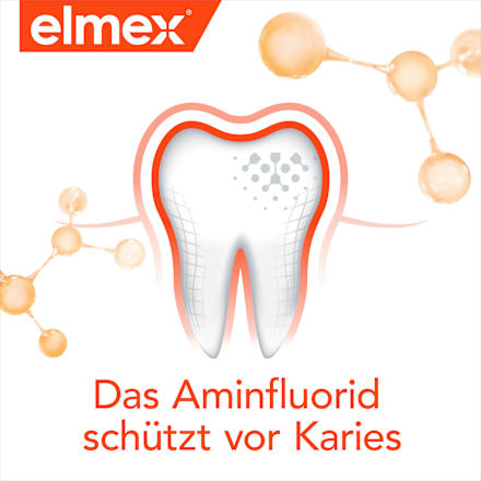 Mundspülung Kariesschutz elmex