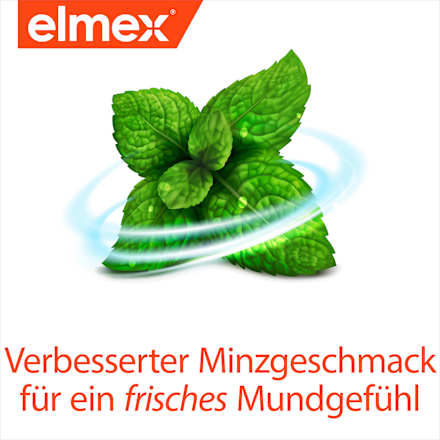 Mundspülung Kariesschutz elmex