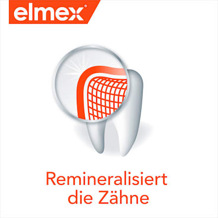 Mundspülung Kariesschutz elmex