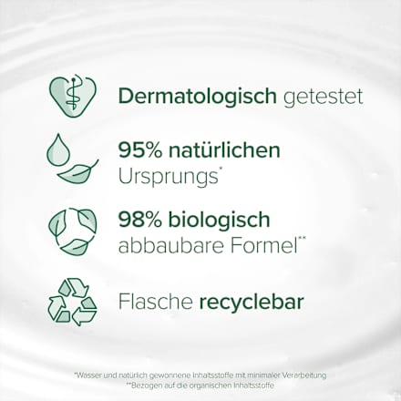 Cremedusche Naturals Milch & Honig Palmolive