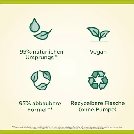 Schaumhandseife Jasmin & Orangenblüte Palmolive