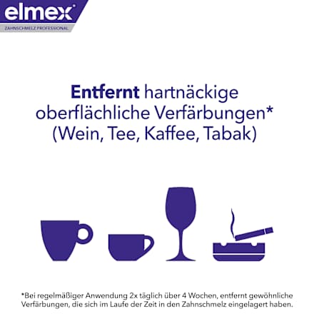 Zahnpasta Zahnschmelz Professional Weiss-Schmelz elmex